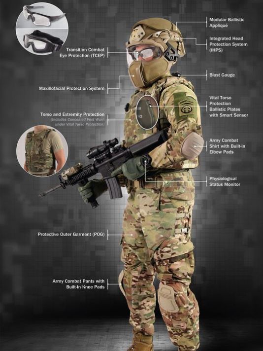 Kevlar Armor Panels  Bulldog Direct Protective Systems
